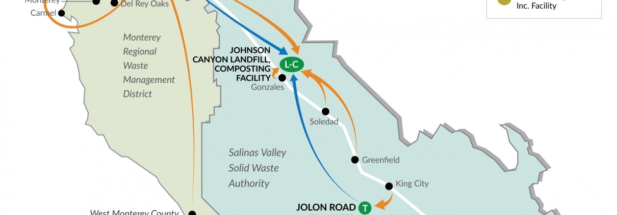 Monterey County - Solid Waste Flows